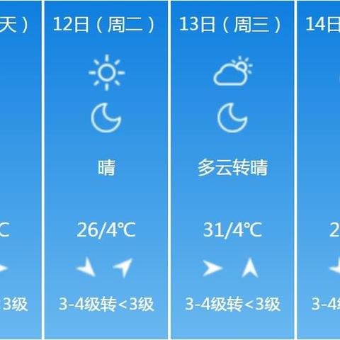 朔州市天气预报（朔州市天气预报30天查询）