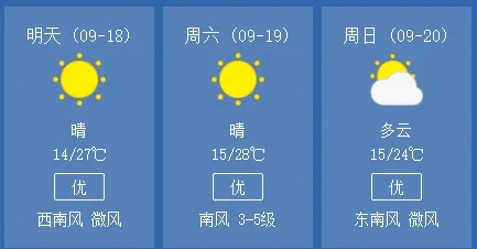 晋城天气预报15天查询（晋城天气预报15天查询结果）