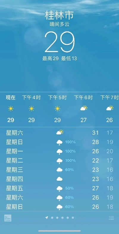 桂林天气预报一周（桂林的天气预报30天查询）