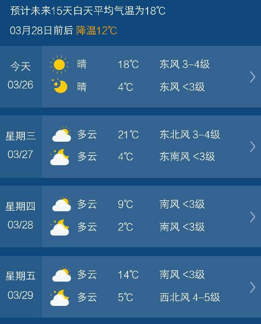 天气预报一周15天查询（北京天气预报一周15天查询）