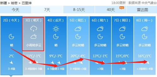 准点天气（准点天气预报几点几分下雨）