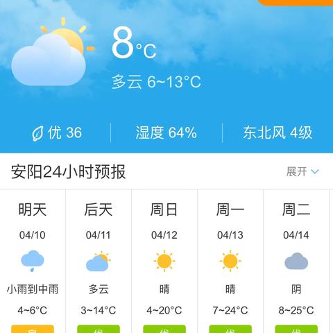 安阳天气预报（安阳天气预报15天最新消息）