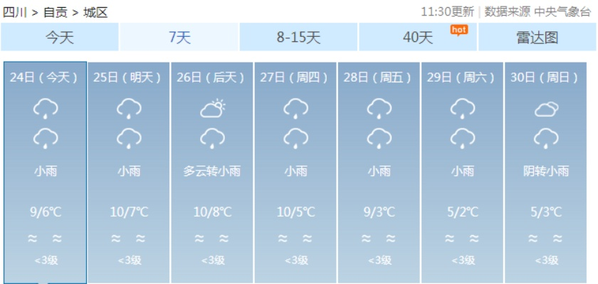 自贡天气（自贡天气预报40天查询百度）