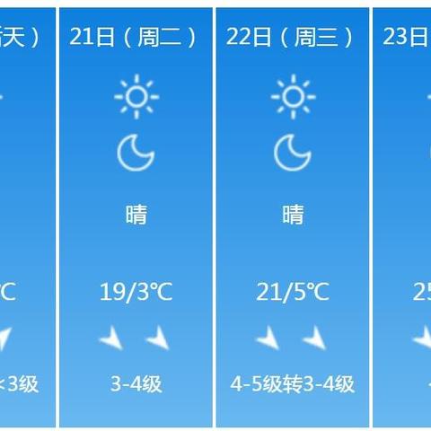 保定天气预报15天查询（保定天气预报15天查询结果）