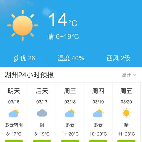 怎么查以前的天气预报(下载本地天气预报15天查询) 怎么查以前的天气预报(下载本地天气预报15天查询)