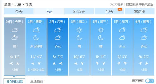 怀柔天气预报（怀柔天气预报40天查询百度）