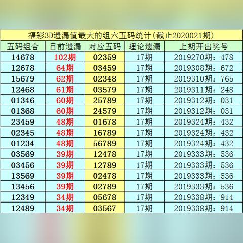 五福彩彩票app下载免费版V61.26.276.129安卓系统版本-好用 五福彩彩票app下载免费版V61.26.276.129安卓系统版本-好用