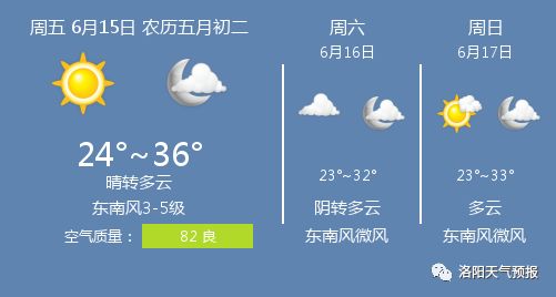 天气预报15天当地天气查询软件（天气预报15天查询app）