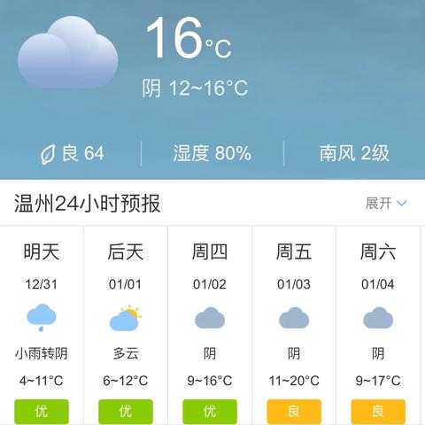 温州一周天气预报（温州一周天气预报七天查询结果）