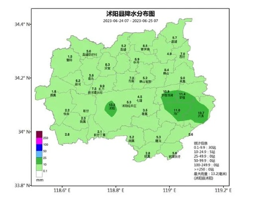 沭阳天气（沭阳天气24小时预报）