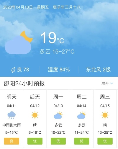 邵东天气预报15天（邵东天气预报15天准确）