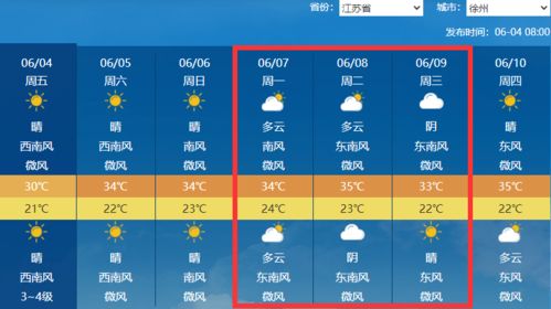 2024年历史天气查询（2014年天气预报查询）