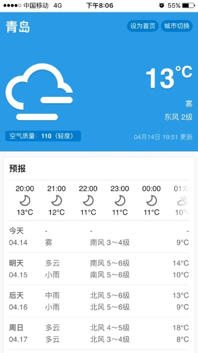 山东青岛天气预报（山东青岛天气预报15天准确一览表）