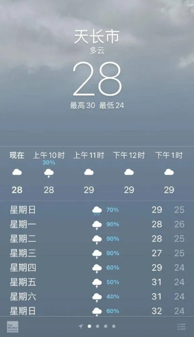 天长天气预报（天长天气预报30天预报）