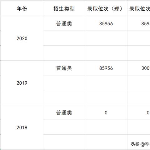 晋江天气预报（晋江天气预报48小时）