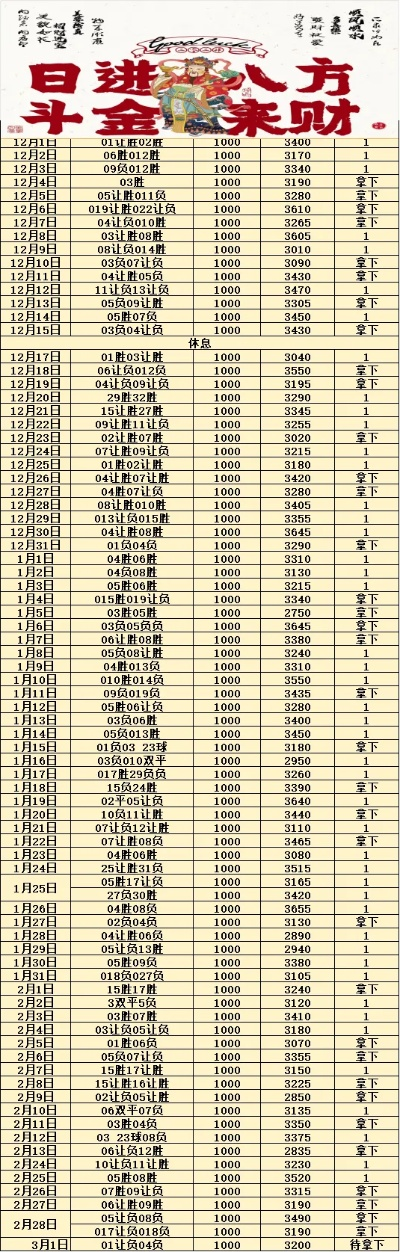 今日二串一推荐单免费免费版V90.74.234.295安卓版本-推荐