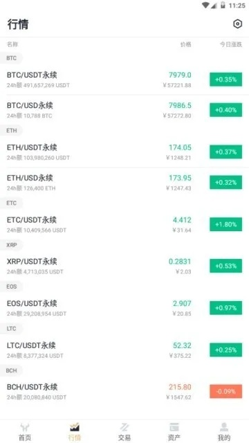 ABPay钱包官方网站绿色版V13.86.89.50安卓系统版本-好用