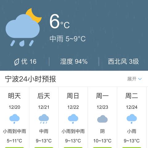 宁波一周天气预报（宁波一周天气预报15天查询）