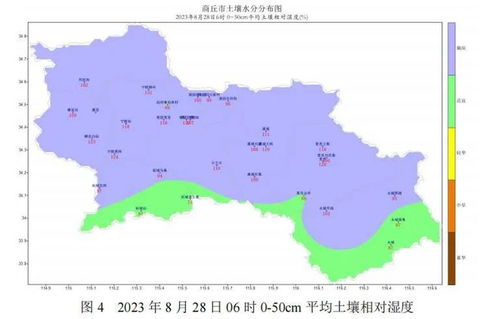 商丘天气预报15天查询（商丘将有大到暴雨）
