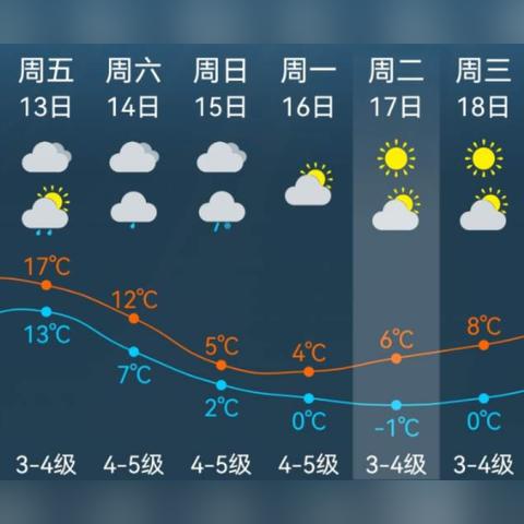 上海天气网官网（上海天气网官网入口）