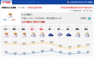 深圳天气15天预报（深圳天气15天预报最新情况查询）