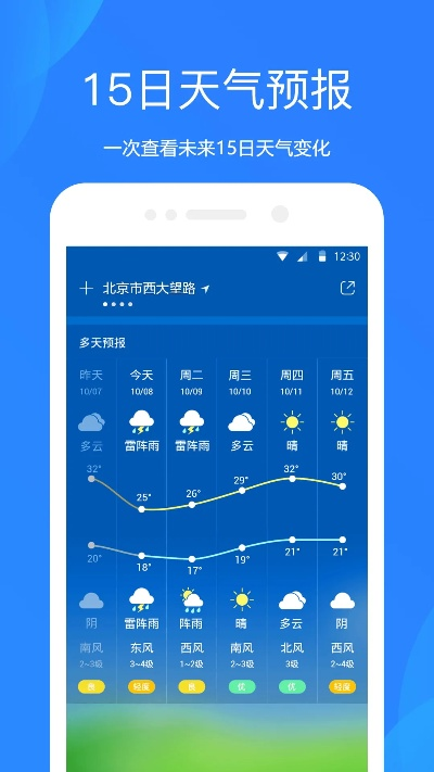 下载最新天气预报（下载最新天气预报没有广告）