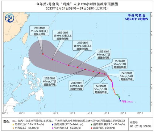 全国主要城市县天气预报查询（全国天气预报查询）
