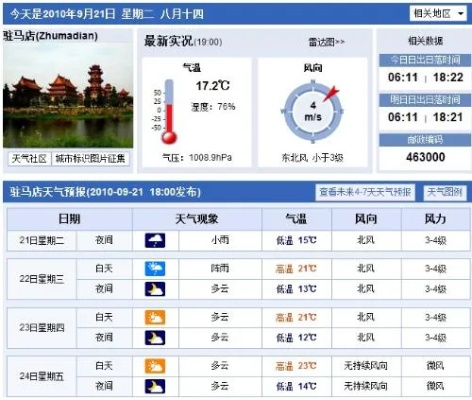河南驻马店天气预报（河南驻马店天气预报15天查询百度）