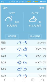 南县天气预报15天（临沂莒南县天气预报15天）