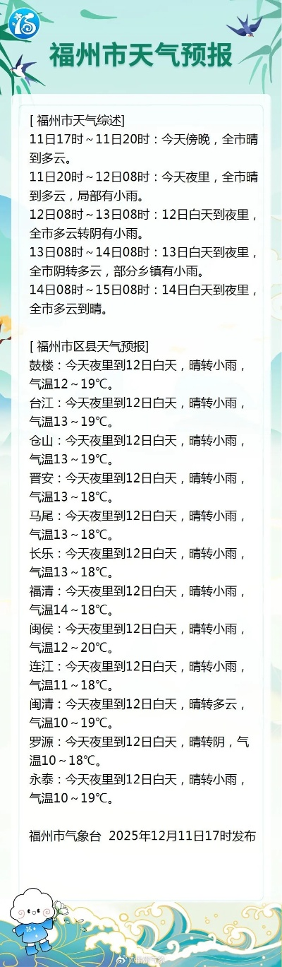 福鼎天气预报15天（福州福鼎天气预报15天）