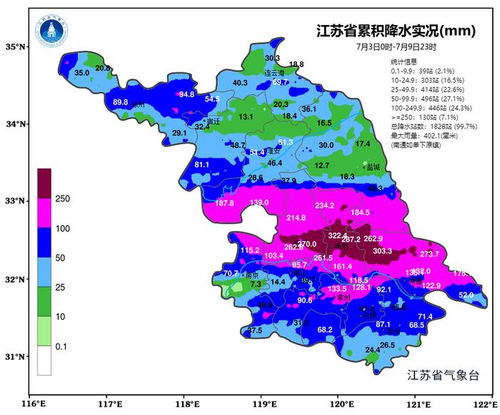 江苏未来一周的天气情况（江苏省未来几天天气情况）