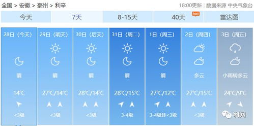 利辛天气预报（利辛天气预报7天）
