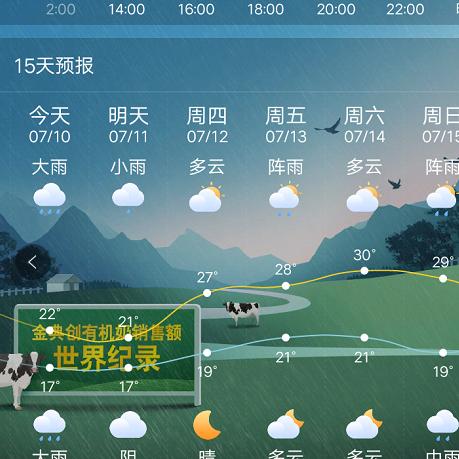 天气预报全国气象图（天气预报全国气象图实时）