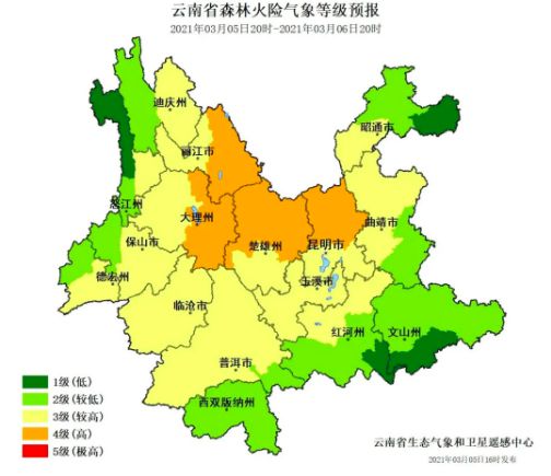云南现在气温多少度（9月份去云南穿什么衣服）