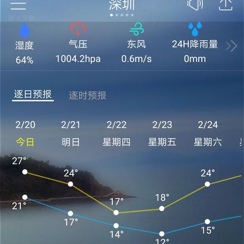深圳天气预报24小时（深圳天气预报24小时实时）