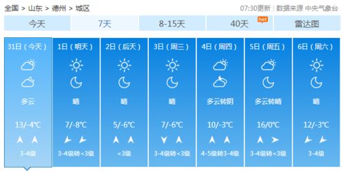 这周的天气预报（北京这周的天气预报）