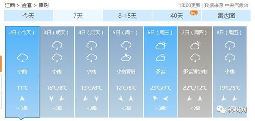 平阳天气预报15天（平阳天气预报15天准确天气情况）