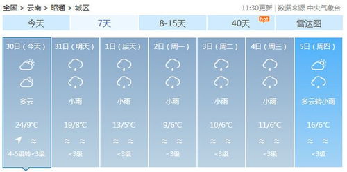 半个月天气预报（半个月天气预报30天）