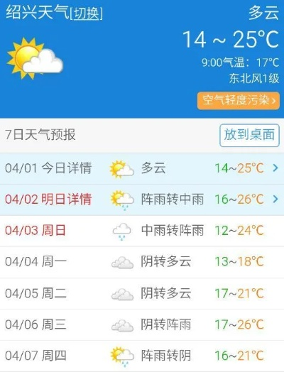 绍兴天气预报15天查询（绍兴天气预报15天查询免费）