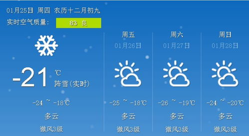 克拉玛依天气预报（克拉玛依天气预报7天准确一览表）