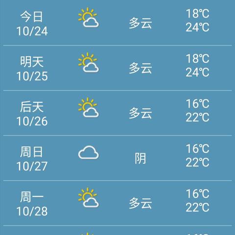 今天全国天气预报(今天全国天气预报视频) 今天全国天气预报(今天全国天气预报视频)