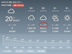 邯郸天气预报15天查询（邯郸天气预报一周的天气预报）