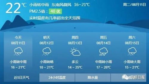 平凉天气（平凉天气预警）
