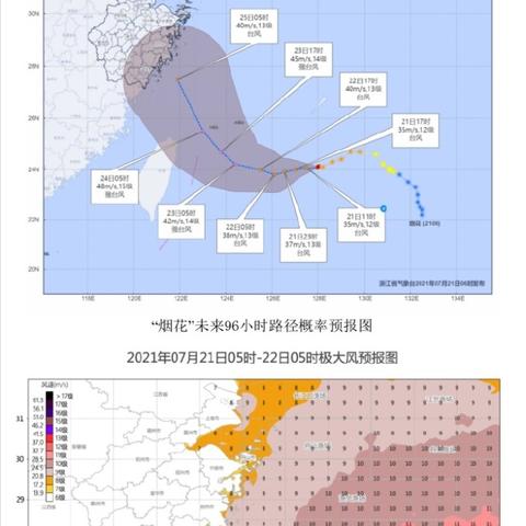 台风实时发布（台风实时发布广东）