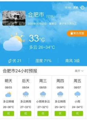安徽省天气预报一周（安徽天气报告）