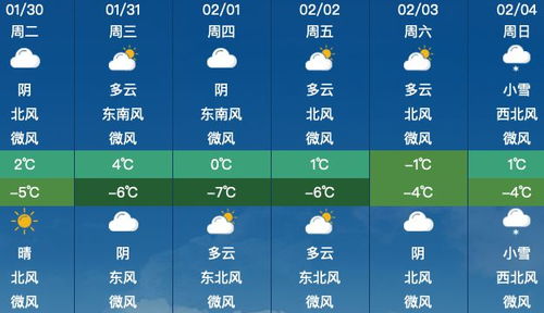 鄢陵天气预报30天（鄢陵天气预报实时）