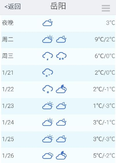 岳阳天气预报15天查询（岳阳天气预报15天查询最准确）