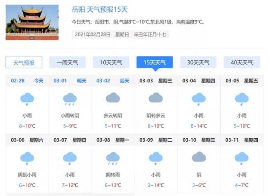 岳阳天气预报15天查询（岳阳天气预报15天查询最准确）