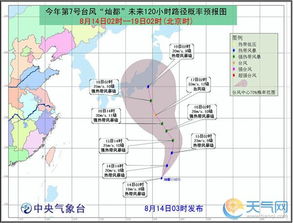 中国台风网实时路径图(中国台风网实时路径图布系) 中国台风网实时路径图(中国台风网实时路径图布系)