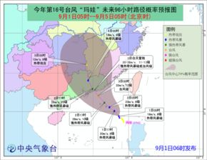 最新台风（最新台风实时路径图中央气象台）